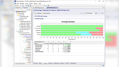 Reduce coverage analysis effort