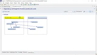 Visualize call dependencies with RVS thumbnail