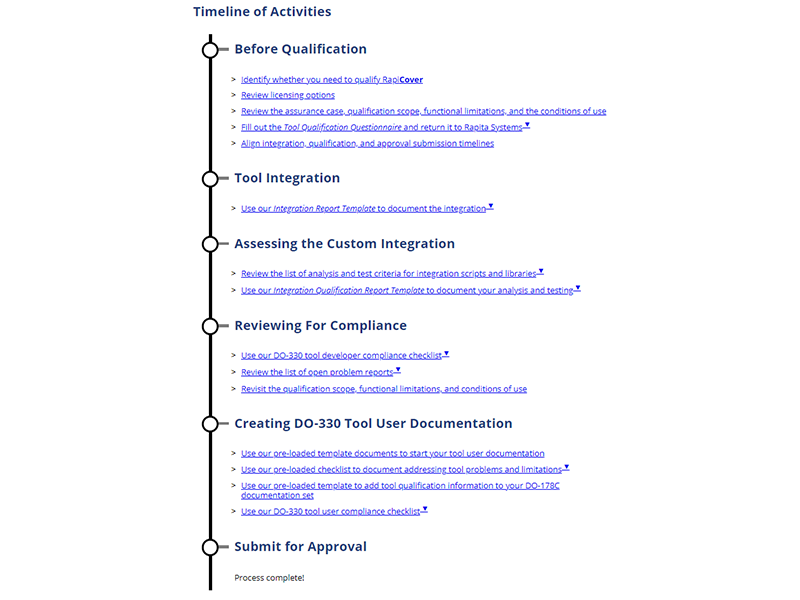 Timelines help to understand the tool qualification process