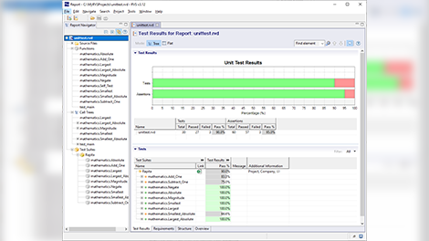 reduce testing effort