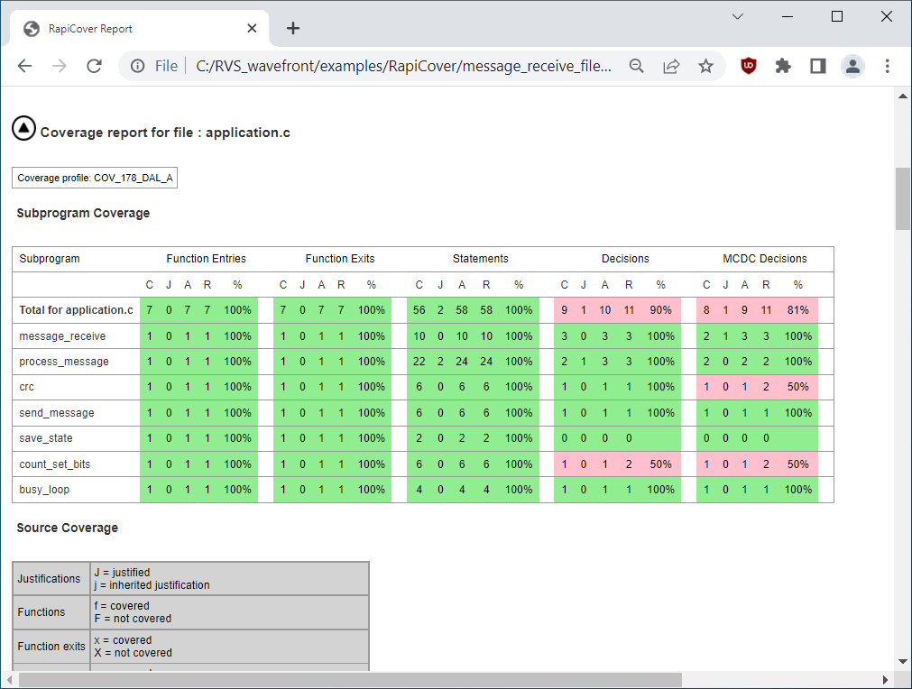 RVS supports a range of results export formats