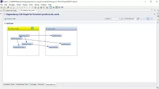 Visualize call dependencies with RVS thumbnail